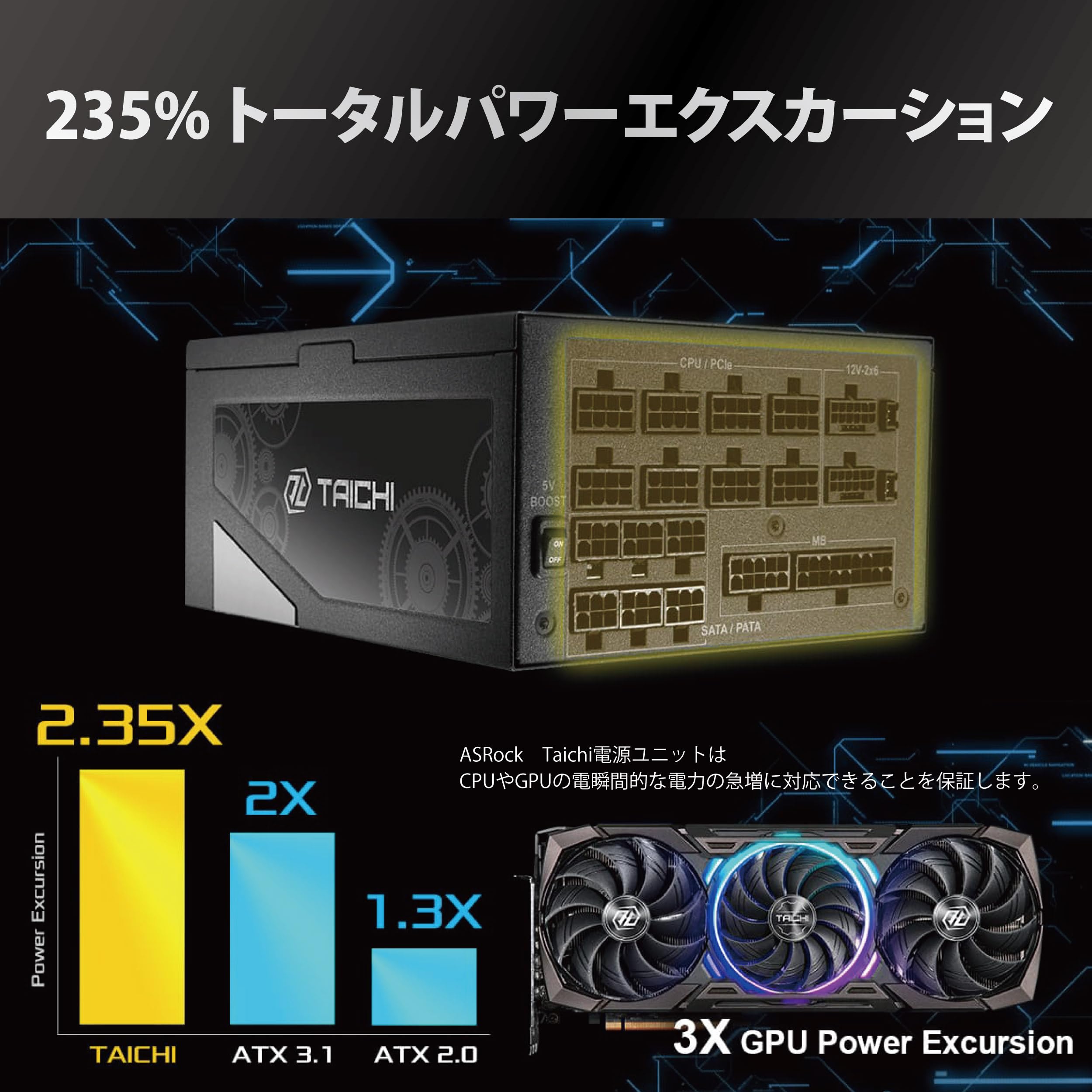 ASRock Taichi 次世代GPU対応 PC電源ユニット 1650W